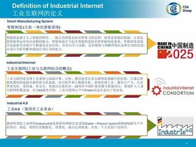 劉幫建 完善工業(yè)互聯(lián)網(wǎng)安全與性能的規(guī)范、標(biāo)準(zhǔn)與法規(guī)，筑牢智能制造基石
